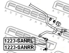 Тяга стабилизатора задняя правая FEBEST 1223SANRR