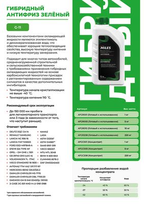 Антифриз зеленый Miles AFGR005