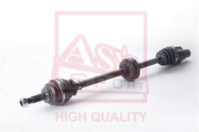 Привод ASVA RNDRLOG