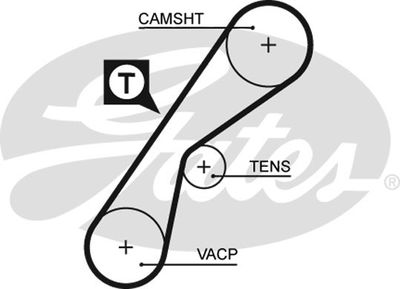 Ремень ГРМ GATES 5407XS