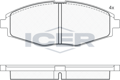 Колодки тормозные ICER 181262