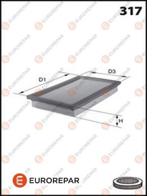 Фильтр воздушный EUROREPAR E147234