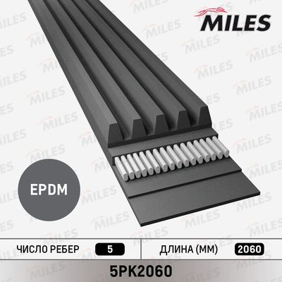 Ремень поликлиновой Miles 5PK2060