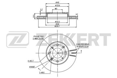 Диск тормозной передний Zekkert BS5462