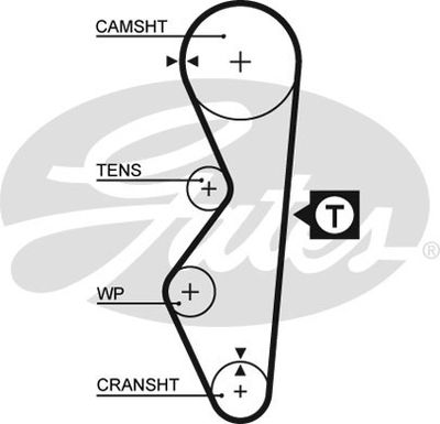 Ремень ГРМ GATES 5124