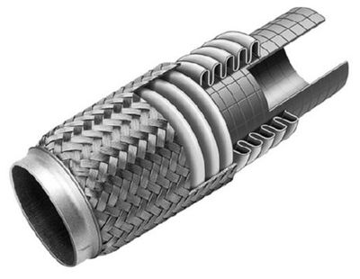 Гофра глушителя WESO H1681