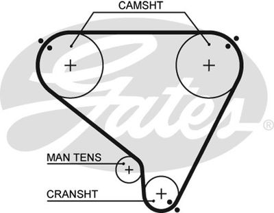 Ремень ГРМ GATES 5146