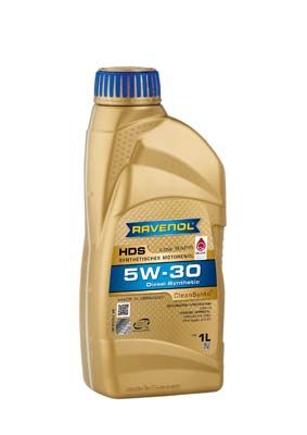 Масло моторное RAVENOL 4014835723214