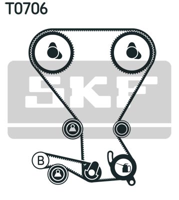 Комплект ремня ГРМ SKF VKMA95666