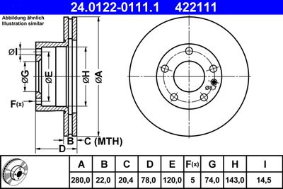 Диск тормозной TRUSTING DF436