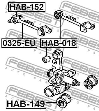 Сайлентблок цапфы задней FEBEST HAB149