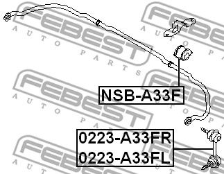 Втулка стабилизатора переднего FEBEST NSBA33F
