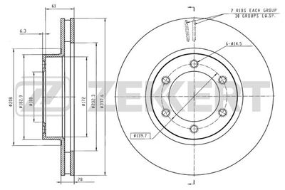 Диск тормозной передний вентилируемый BLITZ BS0238
