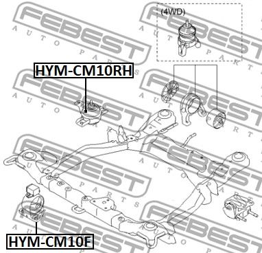 Опора двигателя передняя FEBEST HYMCM10F