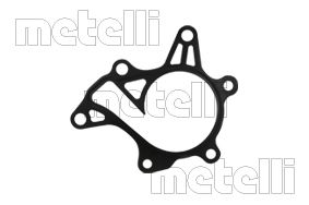 Насос водяной METELLI 241427