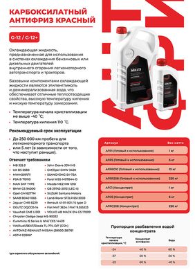 Антифриз концентрат красный Miles AFC1