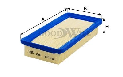 Фильтр воздушный BIG FILTER GB9528