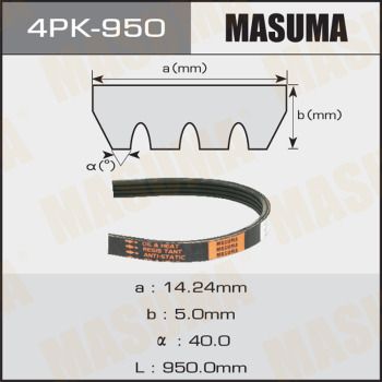 Ремень ручейковый Masuma 4PK950