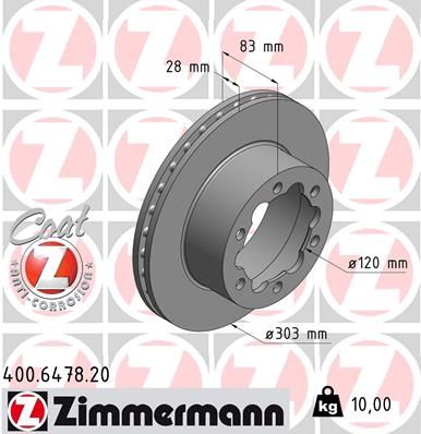 Диск тормозной задний вентилируемый ZIMMERMANN 400647820