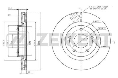 Диск тормозной передний Zekkert BS5511