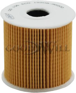 Фильтр масляный GOODWILL OG106ECO