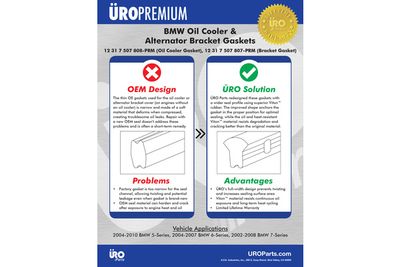 Прокладка BMW 12317507808