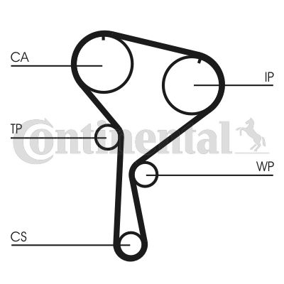 Комплект ГРМ CONTITECH CT1035K2