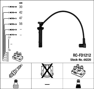Комплект проводов высоковольтных NGK 44220