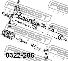 Тяга рулевая FEBEST 0322206