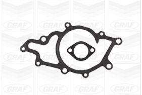 Насос водяной GRAF PA891